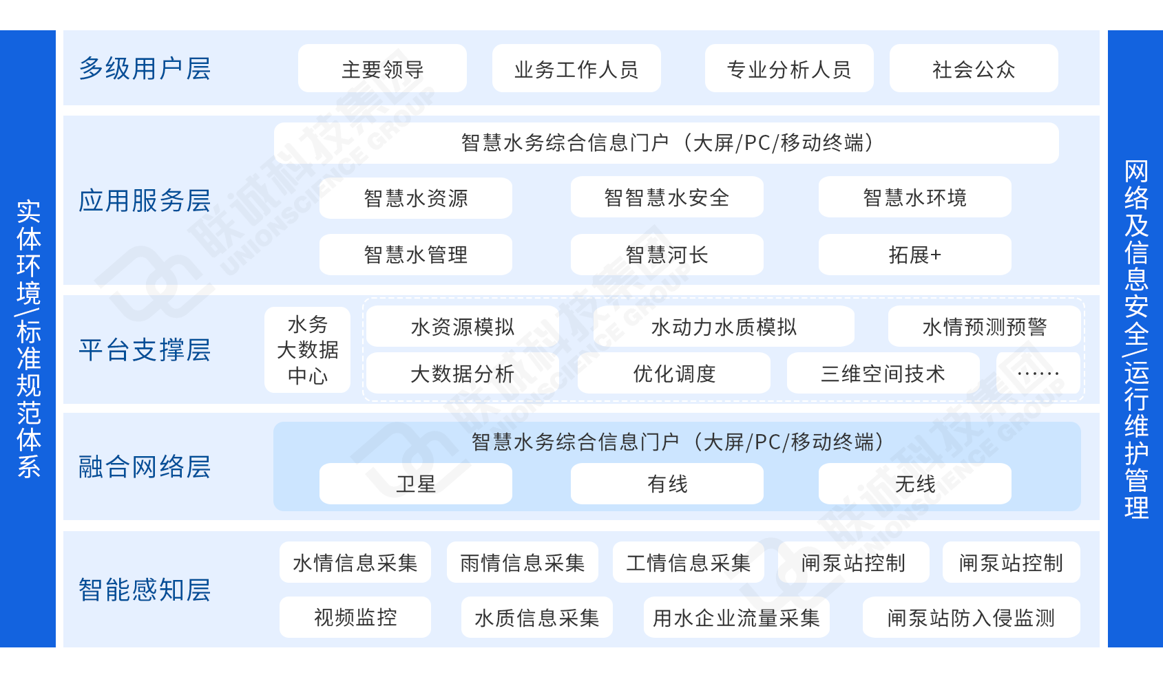 js3845金沙线路(中国)有限公司