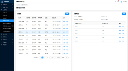 云锡铜业出产管控平台