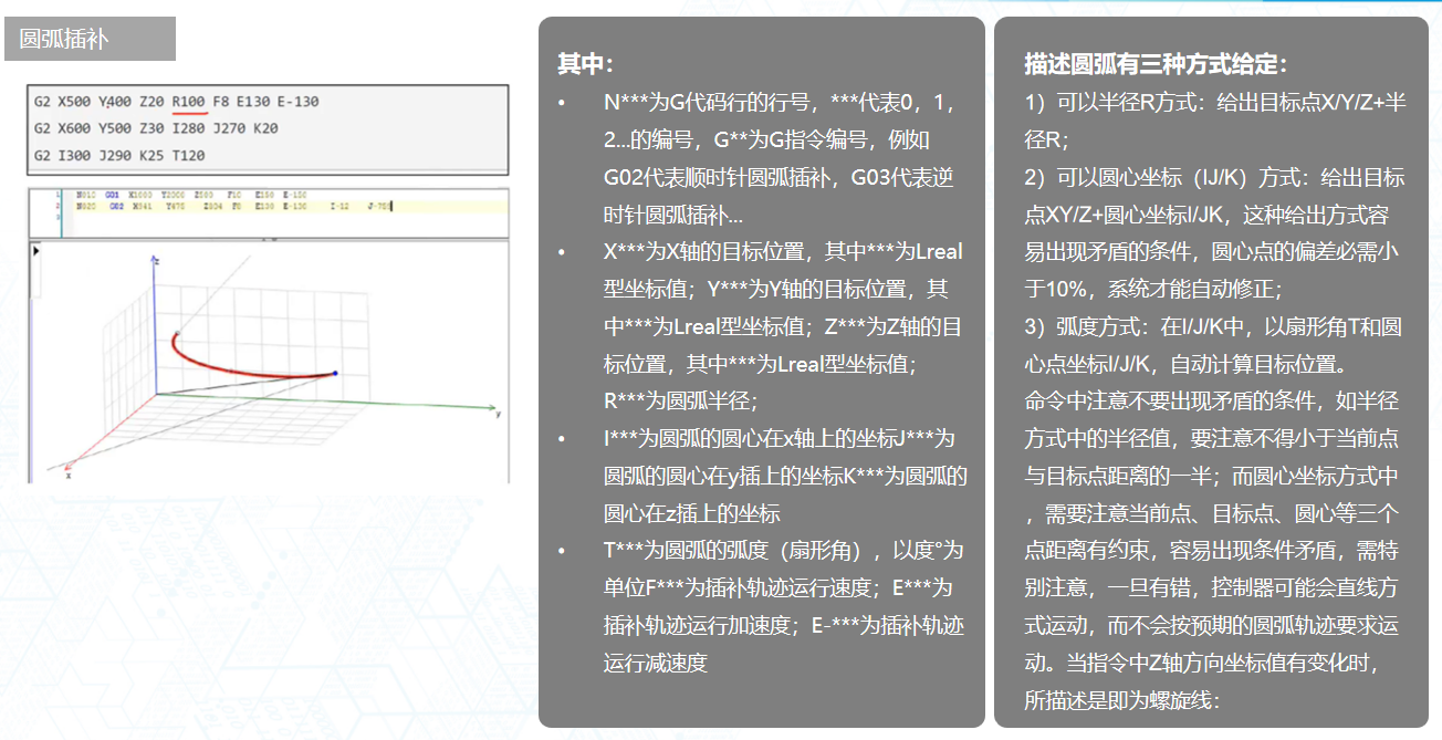 1717660758187986 通过G代码实现圆弧插补