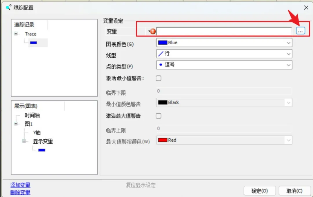 增长跟踪变量