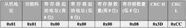 1760340546187219