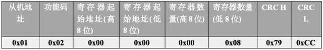 1760340547181006