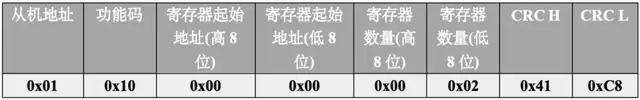 1760340550176199